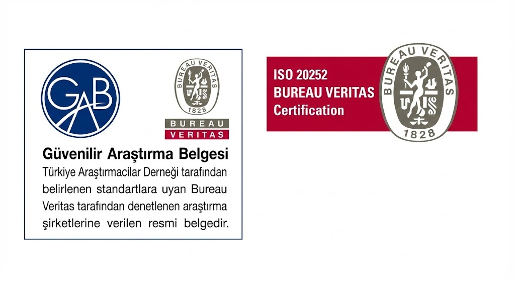 Kalite Politikamız 1 dorinsight sertifikalar